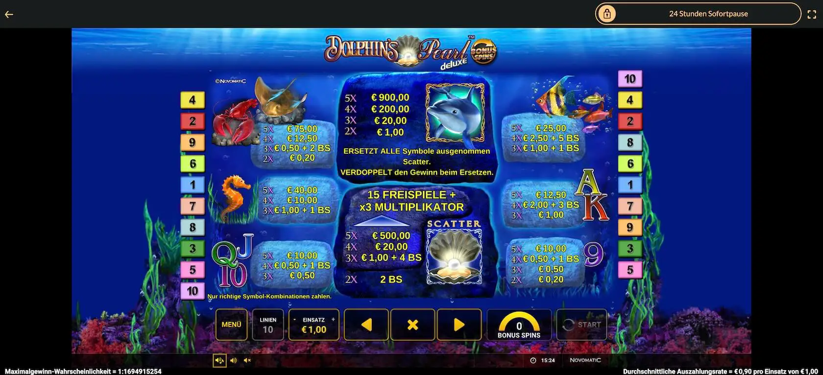 dolphins-pearl-deluxe-bonus-spins-auszahlungstabelle