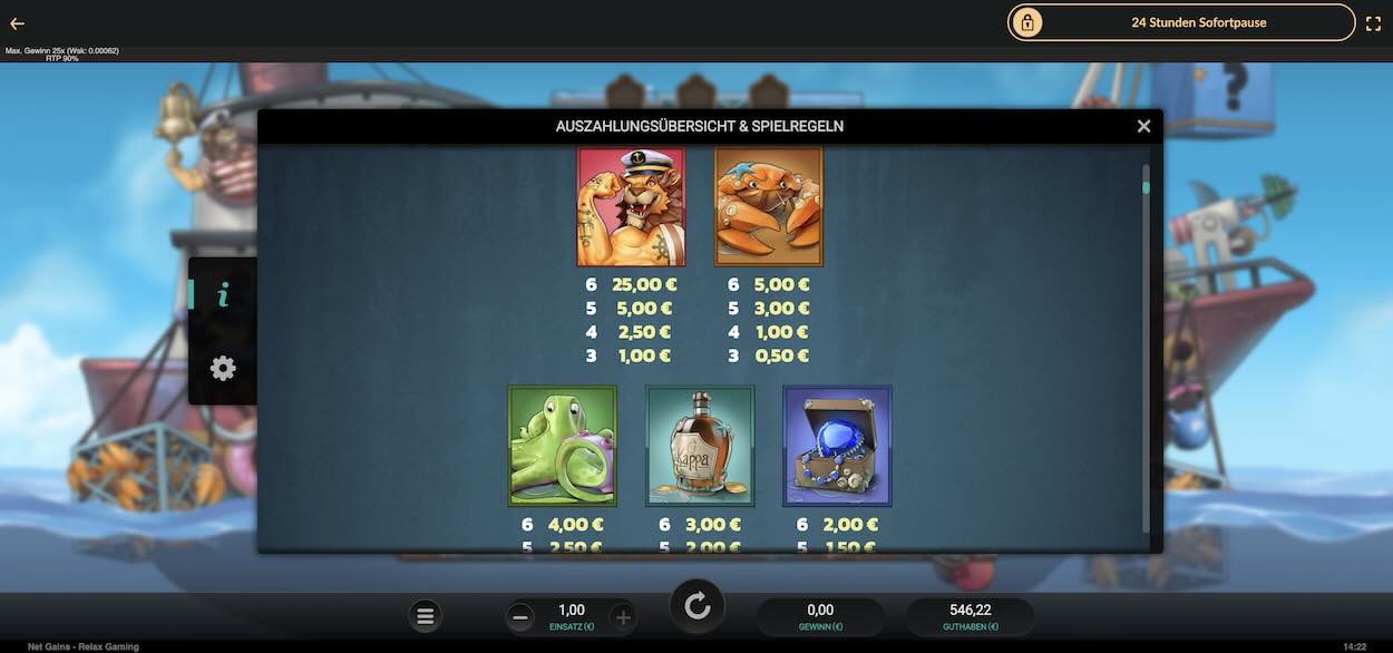 net-gains-spielautomat-gewinntabelle