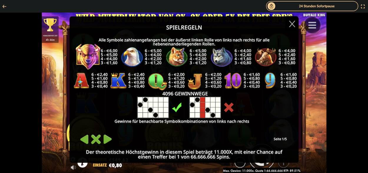 buffalo-king-spielautomat-gewinntabelle