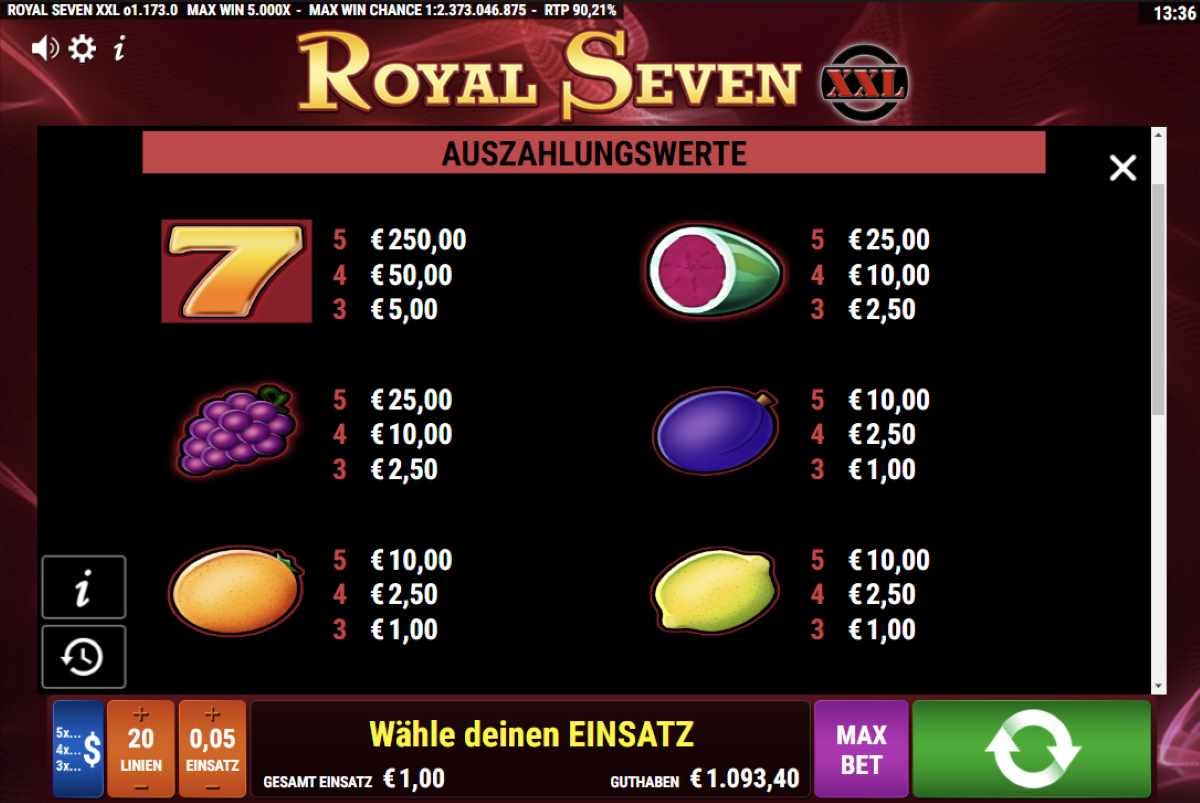 Royal-Seven-XXL-Gewinntabelle.jpg