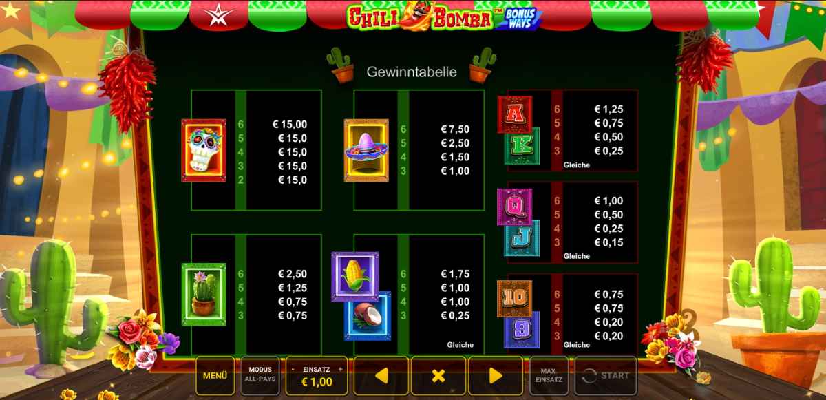 Chili-Bomba-Gewinntabelle.jpg