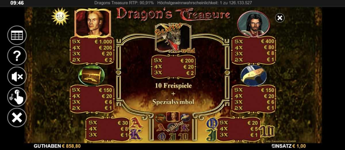 Dragons-Treasure-Gewinntabelle.jpg