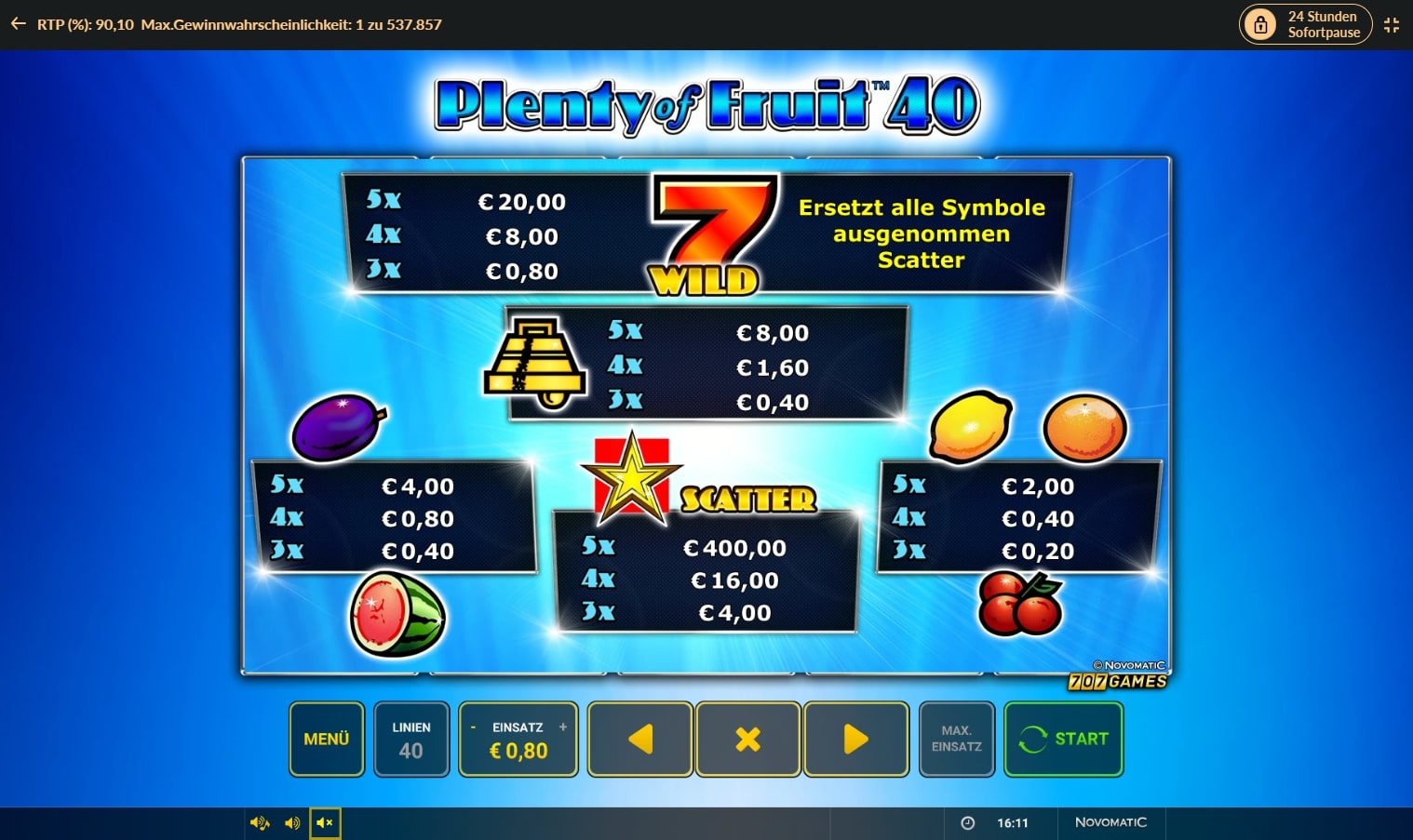 Plenty of Fruit 40 bild2