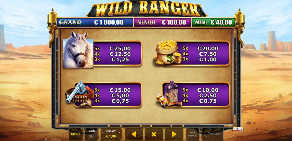 Wild-Ranger-Auszahlungstabelle.jpg