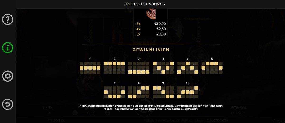 King-Of-The-Vikings-Gewinnlinien