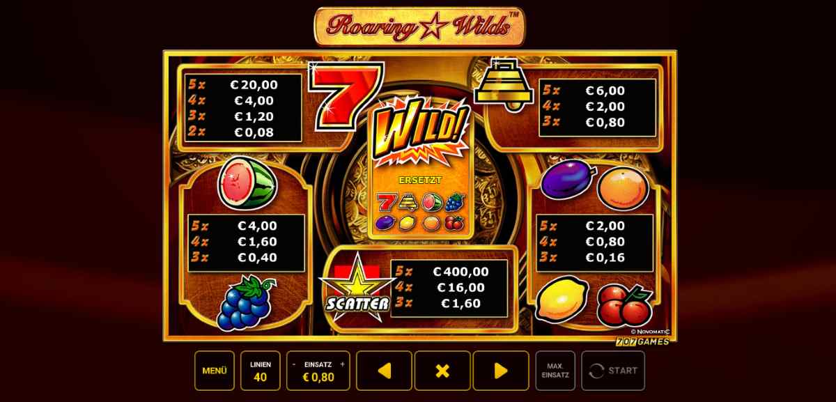 Roaring-Wilds-Gewinntabelle.jpg