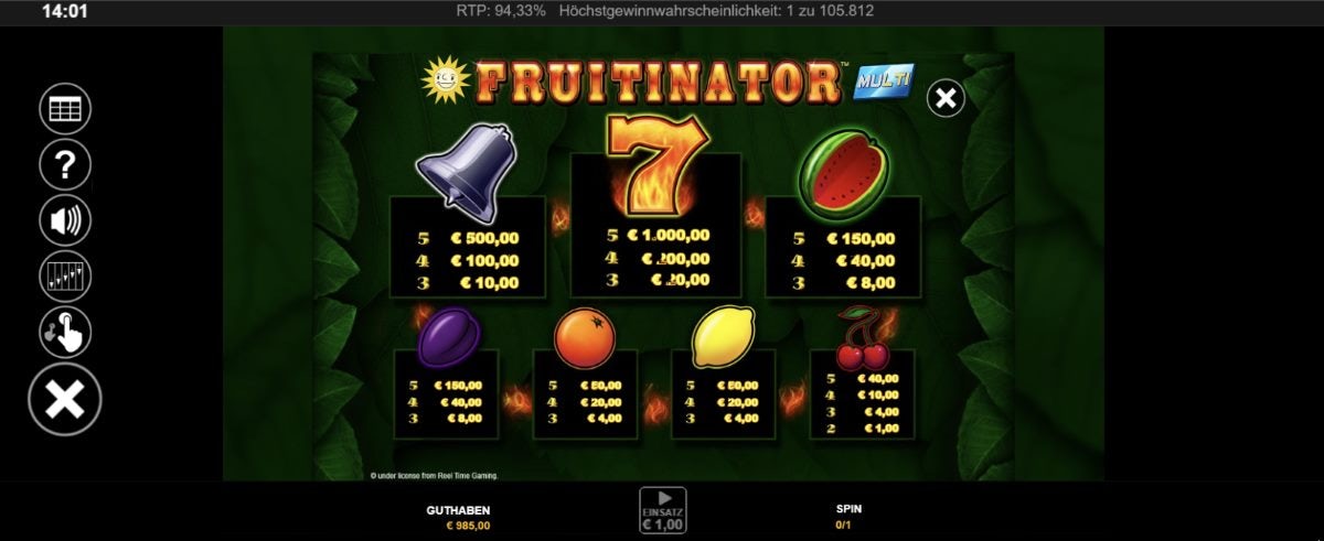 Fruitinator-Multi-Gewinntabelle.jpg