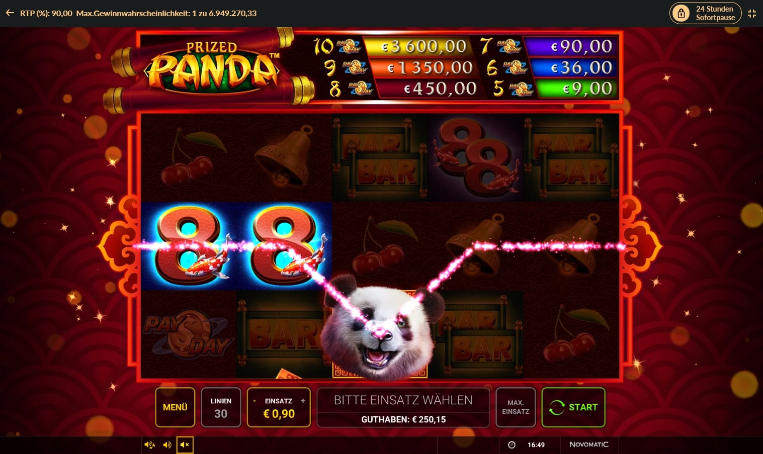 Prized Panda bild1