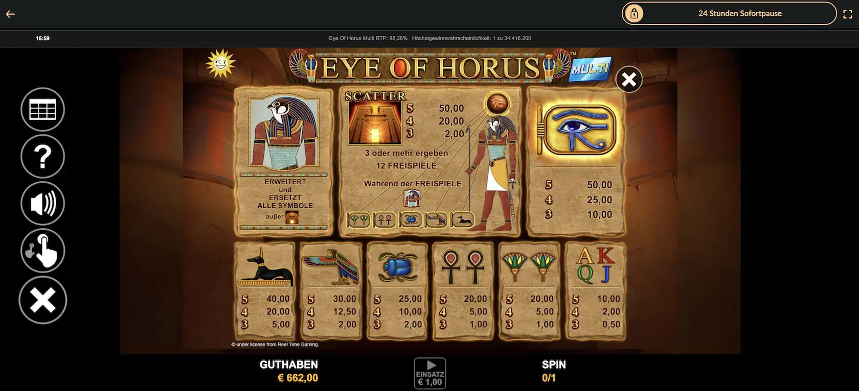 eye-of-horus-multi-gewinntabelle