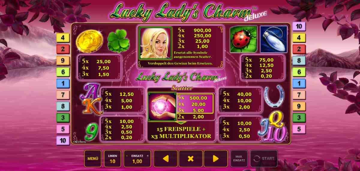 Lucky-Ladys-Charm-Deluxe-Auszahlungstabelle.jpg