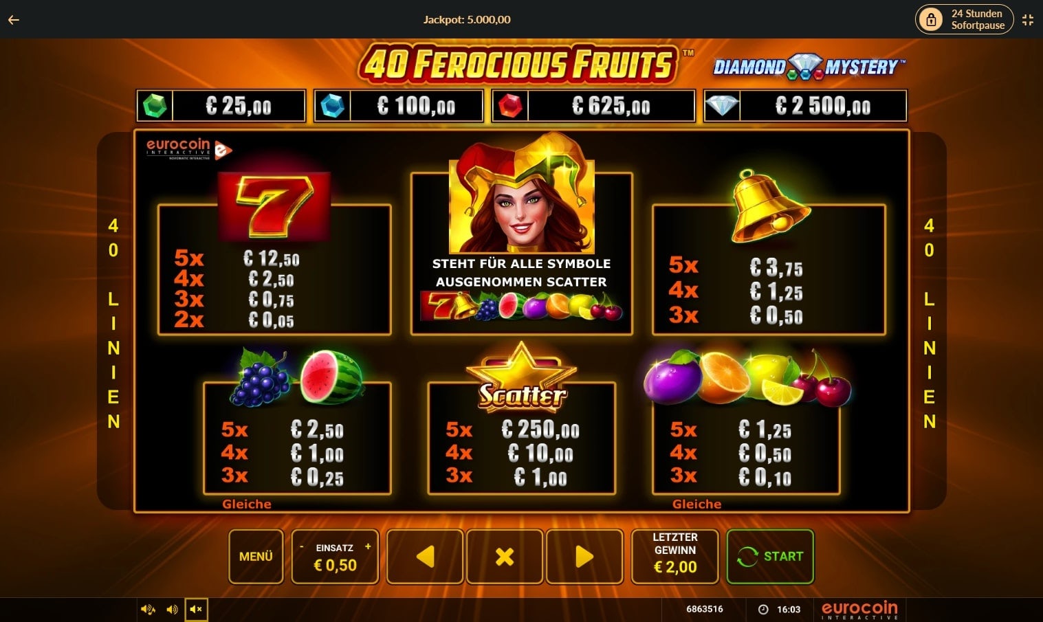 40 ferocious fruits jpi bild2
