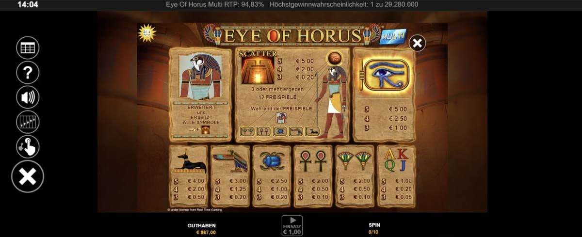 Eye-Of-Horus-Gewinntabelle.jpg