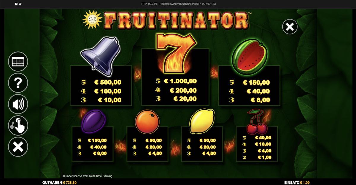 fruitinator-online-slot-paytable
