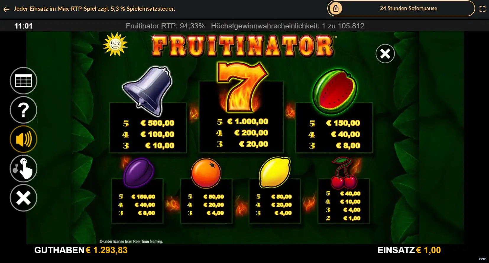 fruitinator-gewinntabelle