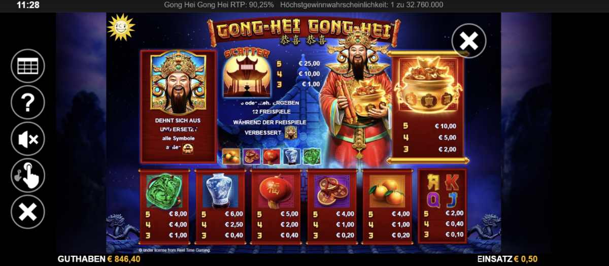 Gong-Hei-Gong-Hei-Gewinntabelle.jpg