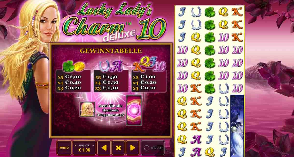 Lucky-Ladys-Charm-Deluxe-10-Auszahlungstabelle.jpg