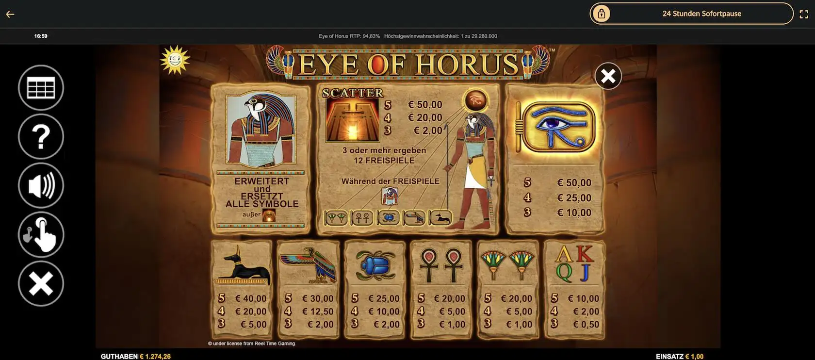 eye-of-horus-auszahlungstabelle
