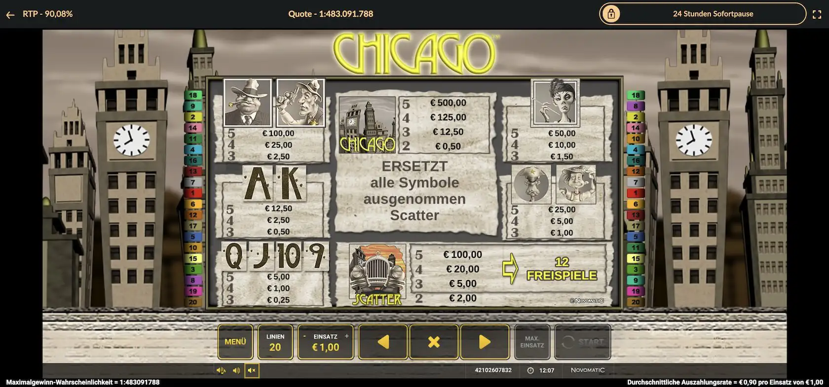 chicago-novoline-gewinntabelle