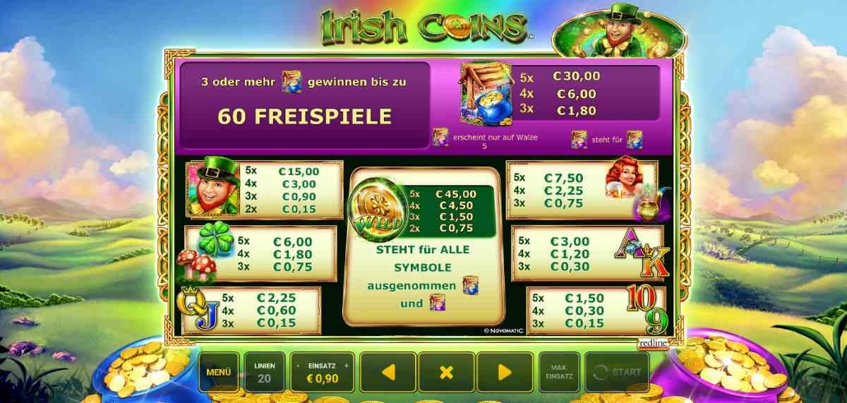 Irish-Coins-Gewinntabelle.jpg