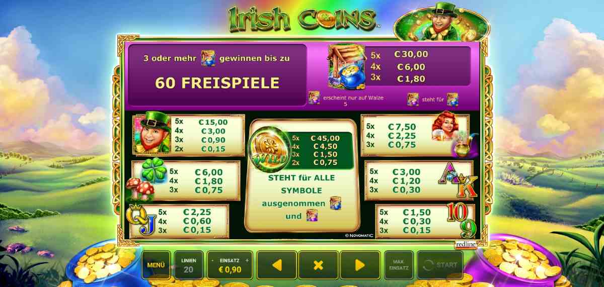Irish-Coins-Gewinntabelle.jpg