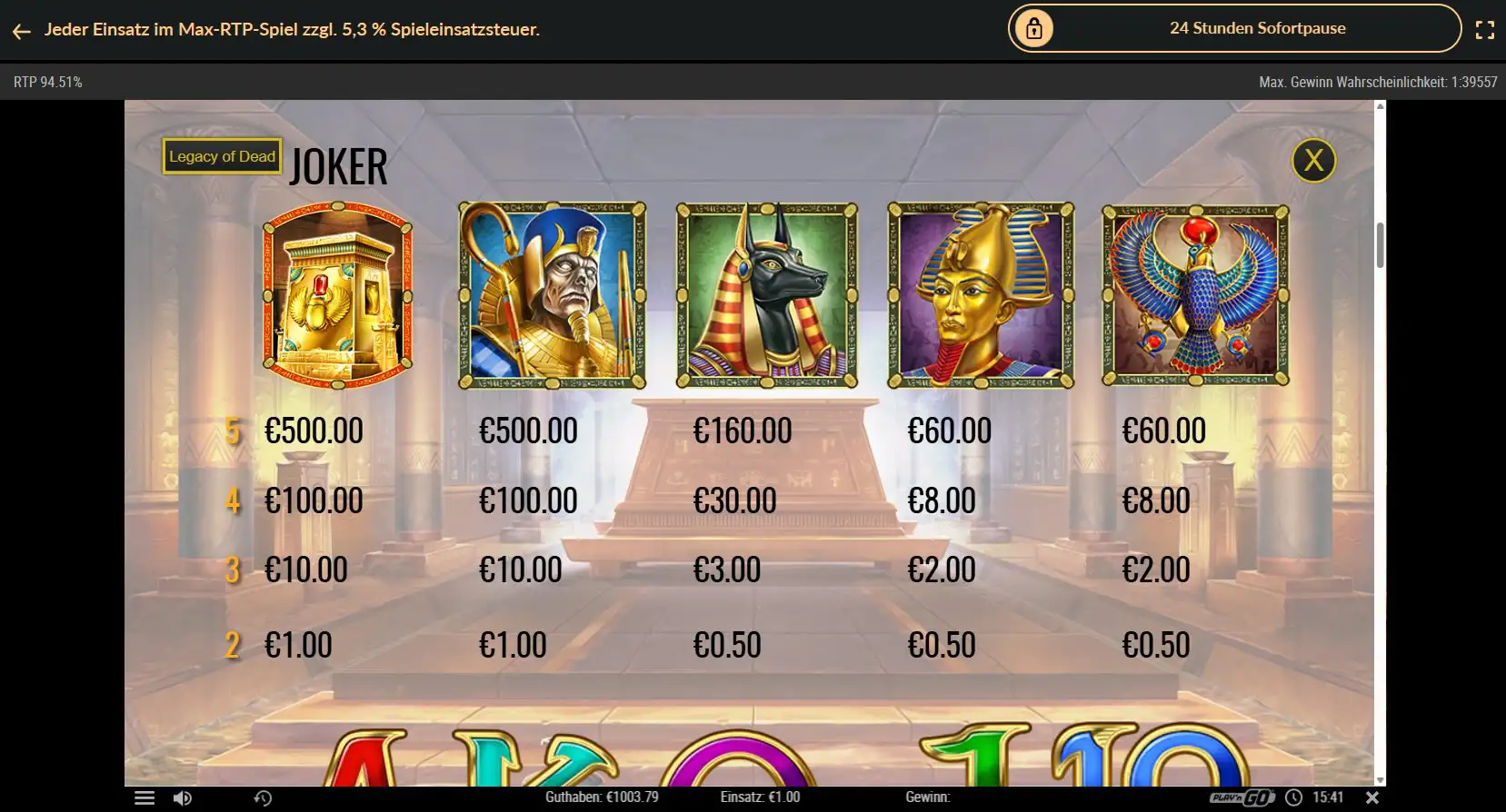 legacy-of-dead-gewinntabelle