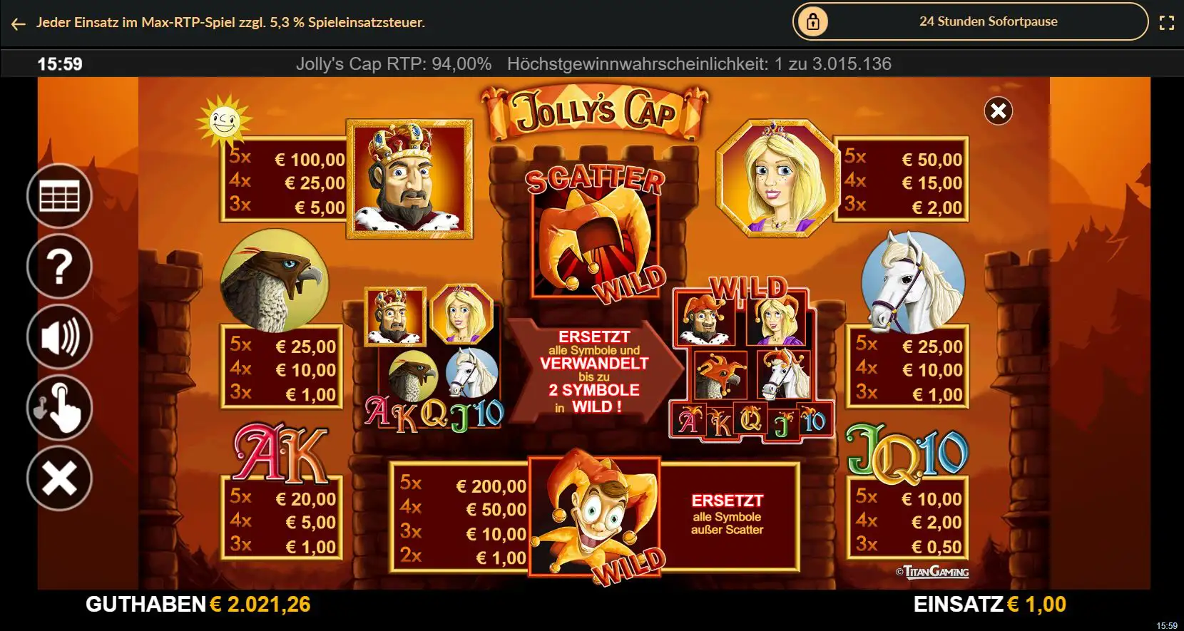 jollys-cap-gewinntabelle