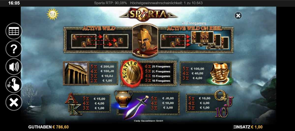 Sparta-Gewinntabelle.jpg
