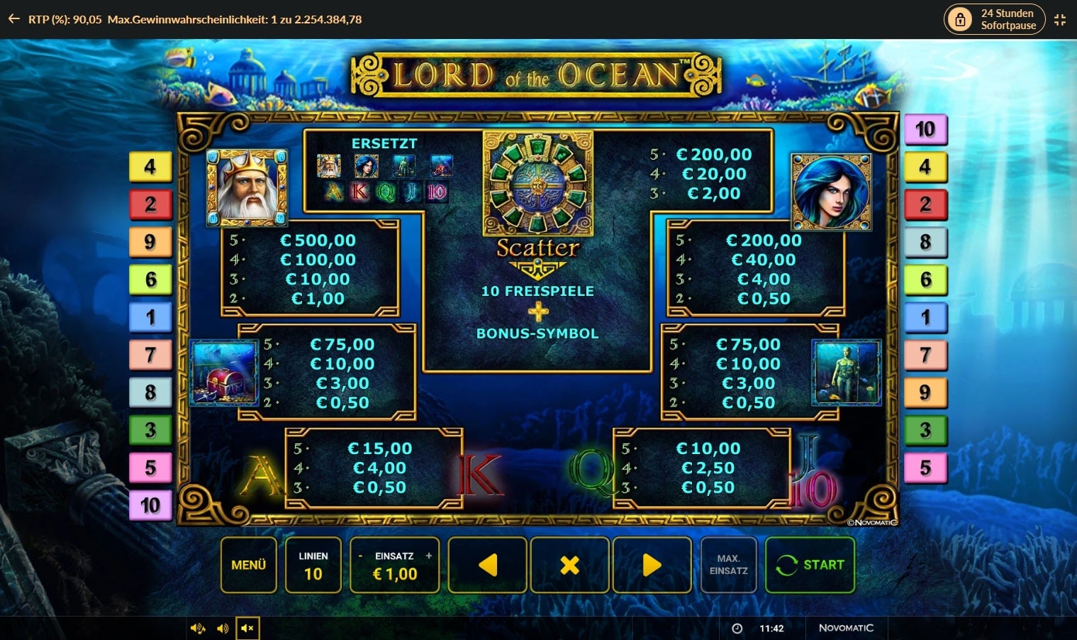 Lord of the Ocean bild2