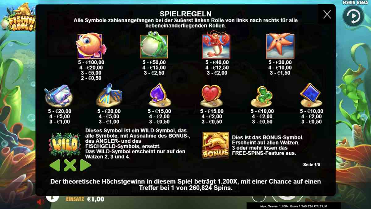 Fishin-Reels-Gewinntabelle.jpg