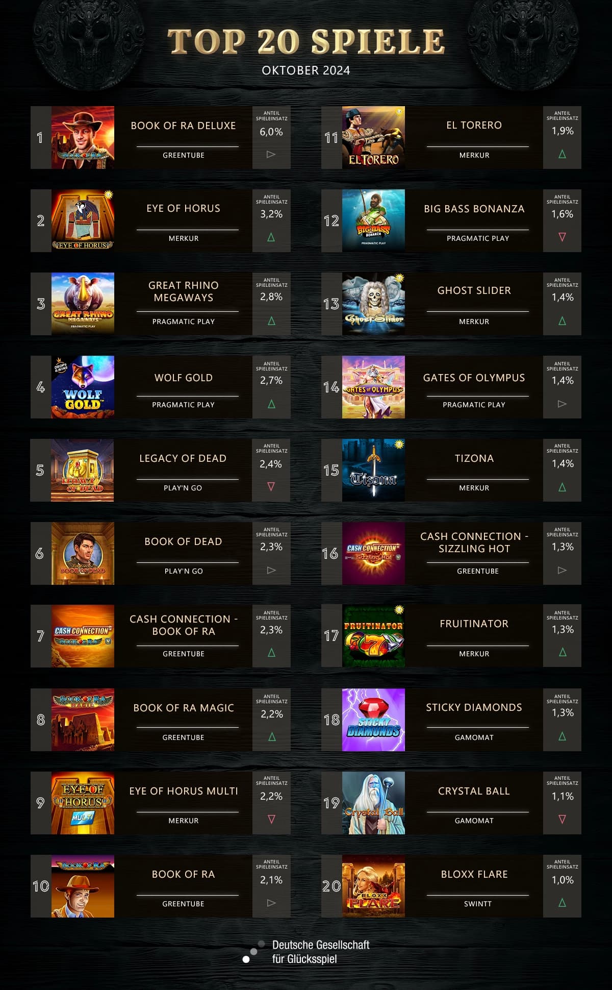 JPI okt FIN Format news-20-best-1200x1980px
