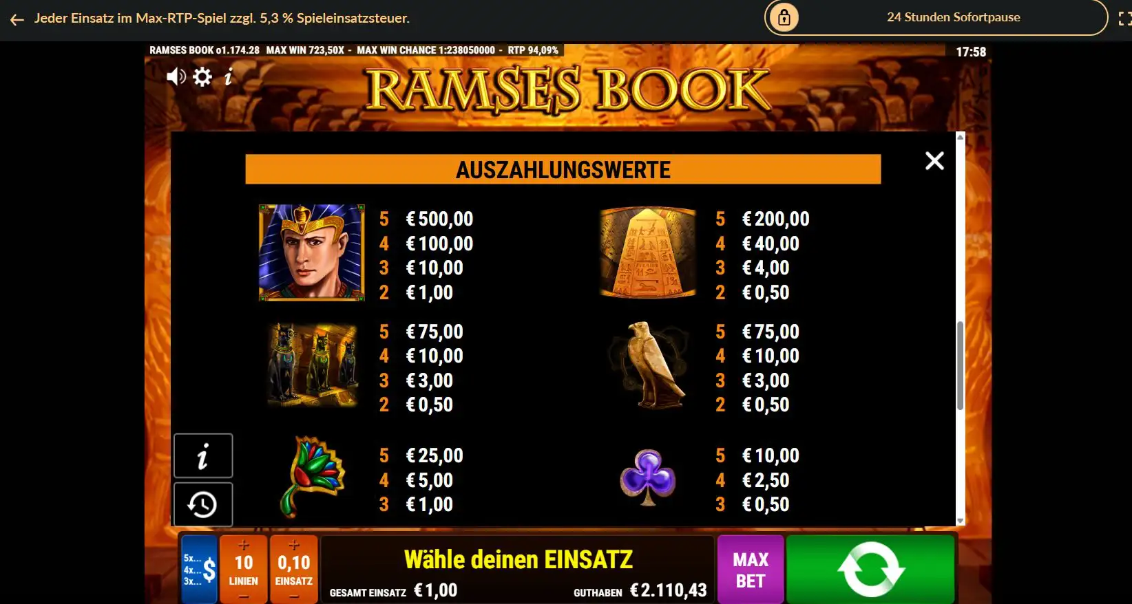 ramses-book-gewinntabelle