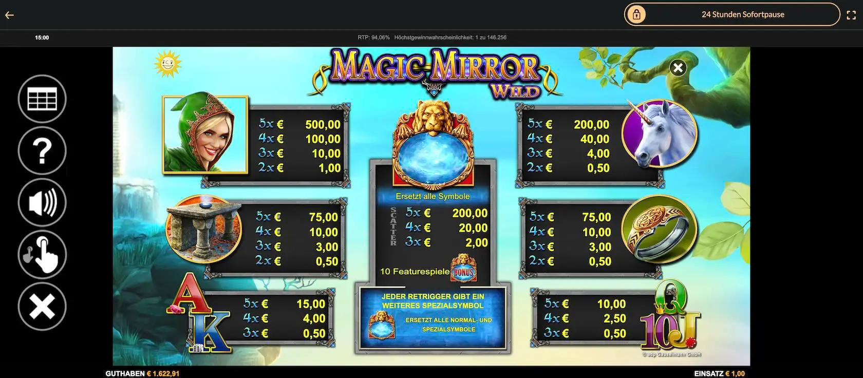 magic-mirror-wild-gewinntabelle