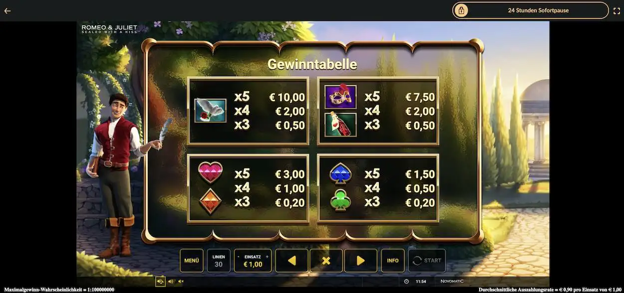 romeo-juliet-sealed-with-a-kiss-auszahlungstabelle