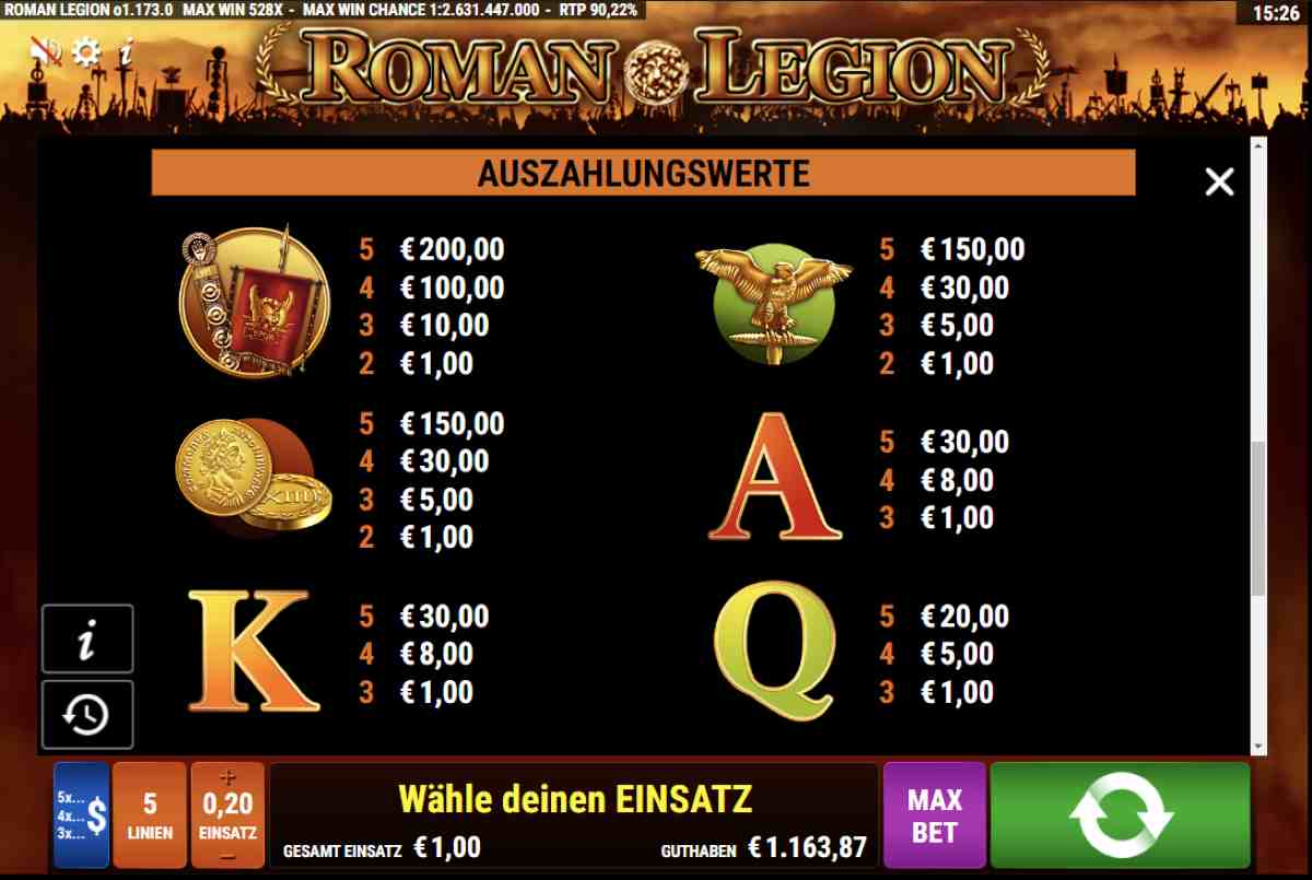 Roman-Legion-Gewinntabelle.jpg