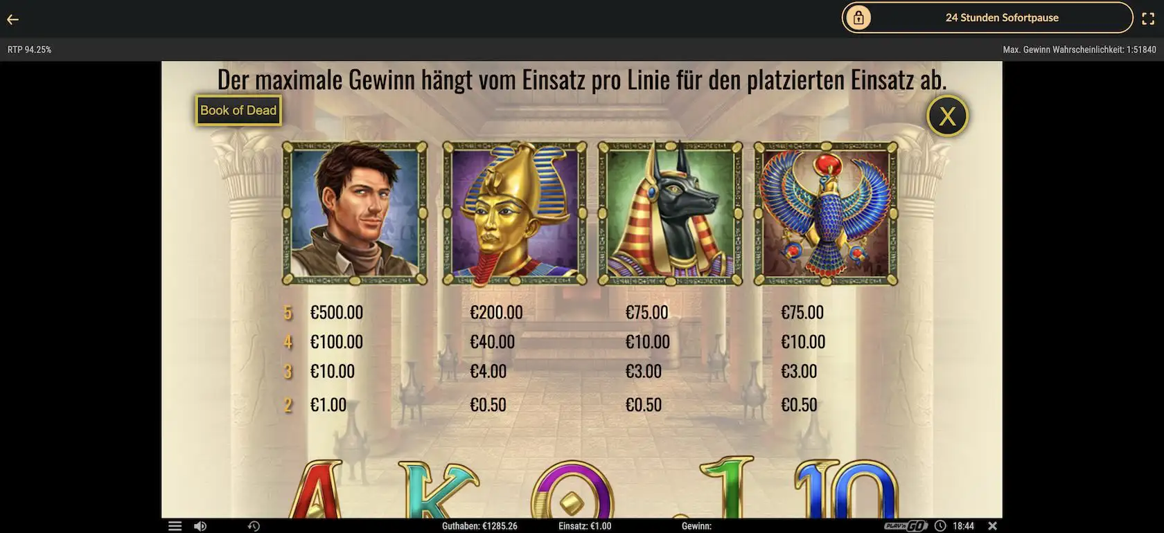 book-of-dead-auszahlungstabelle