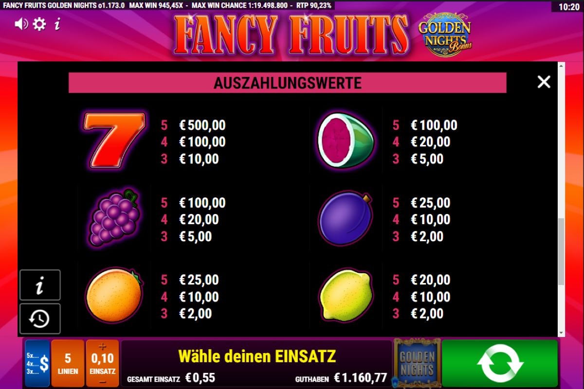 Fancy-Fruits-GDN-Gewinntabelle.jpg