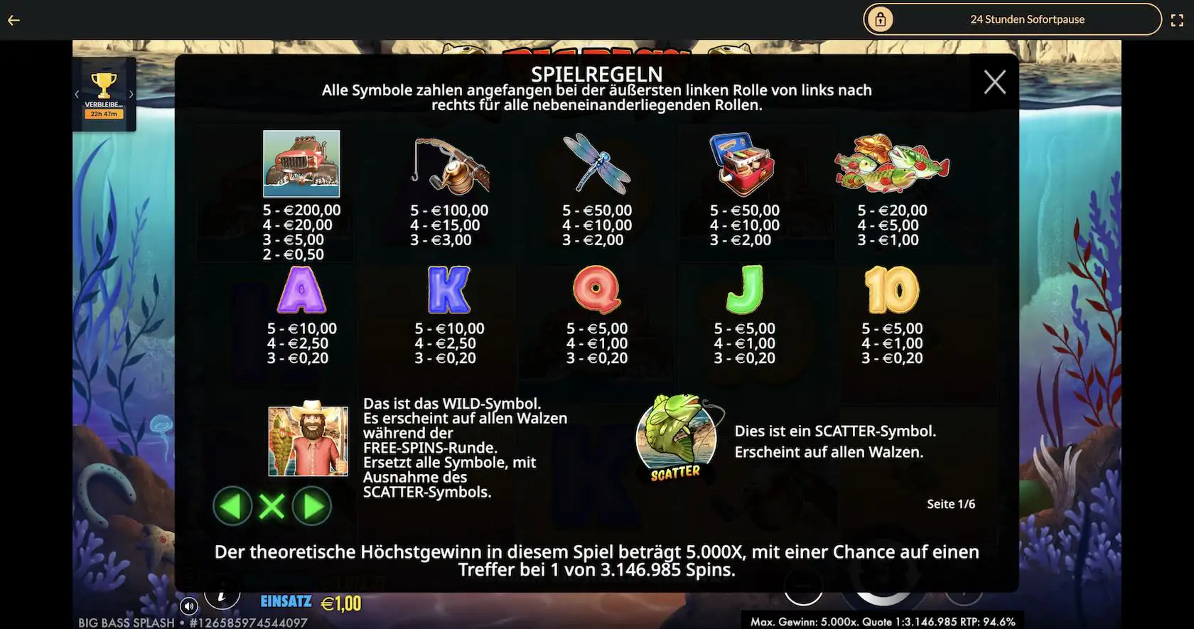 big-bass-splash-gewinntabelle