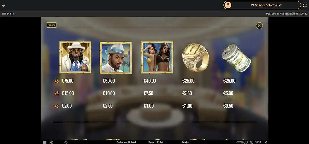 pimped-auszahlungstabelle