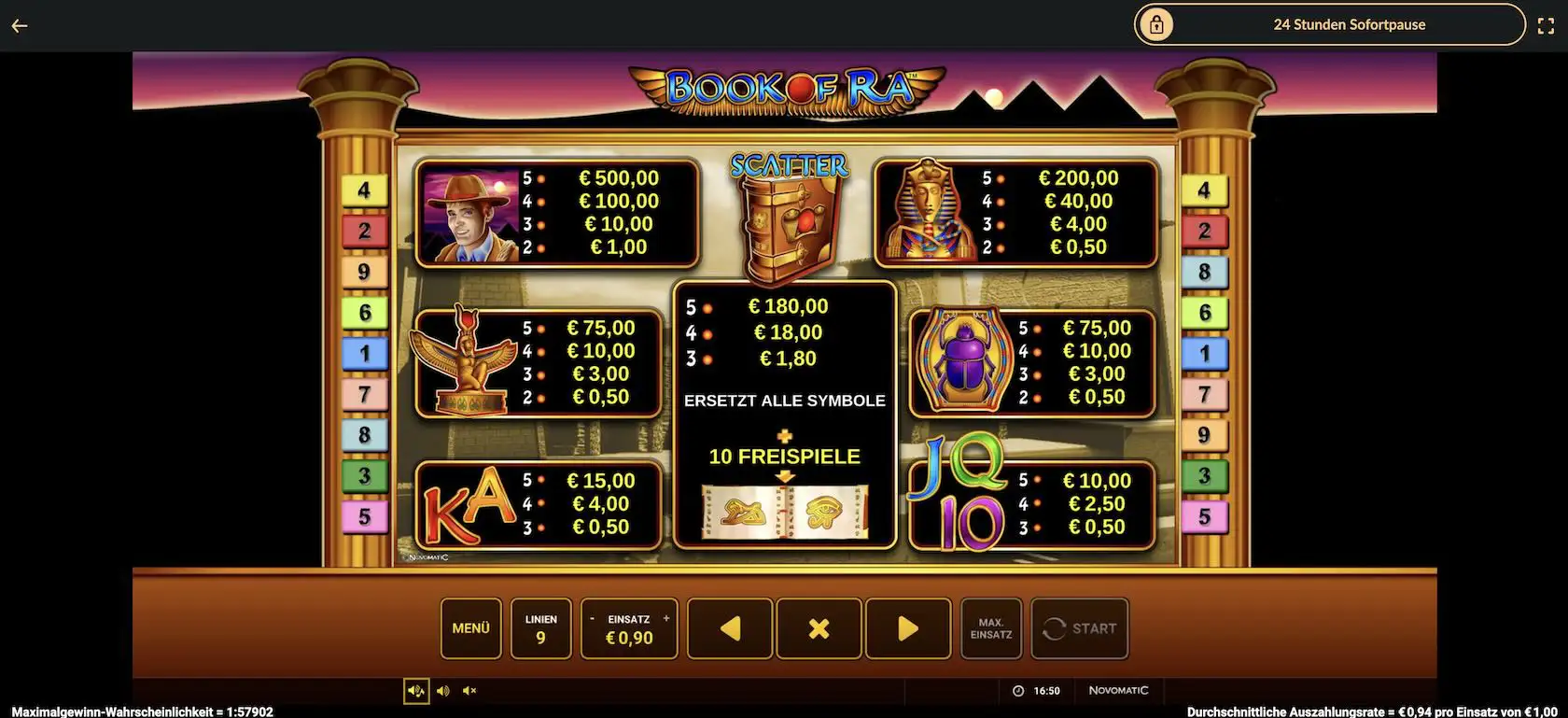 book-of-ra-auszahlungstabelle