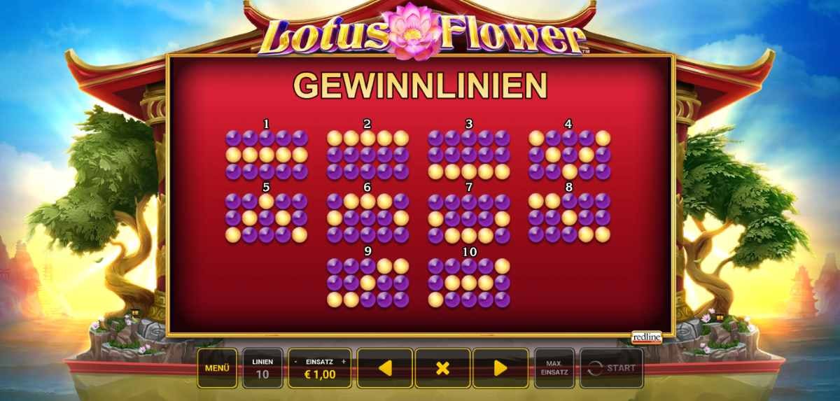 Lotus-Flower-Gewinnlinien.jpg