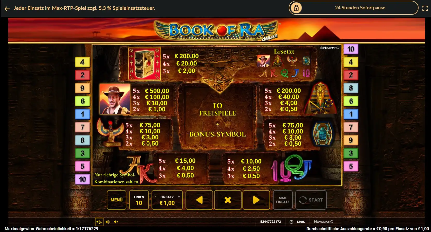 book-of-ra-deluxe-gewinntabelle