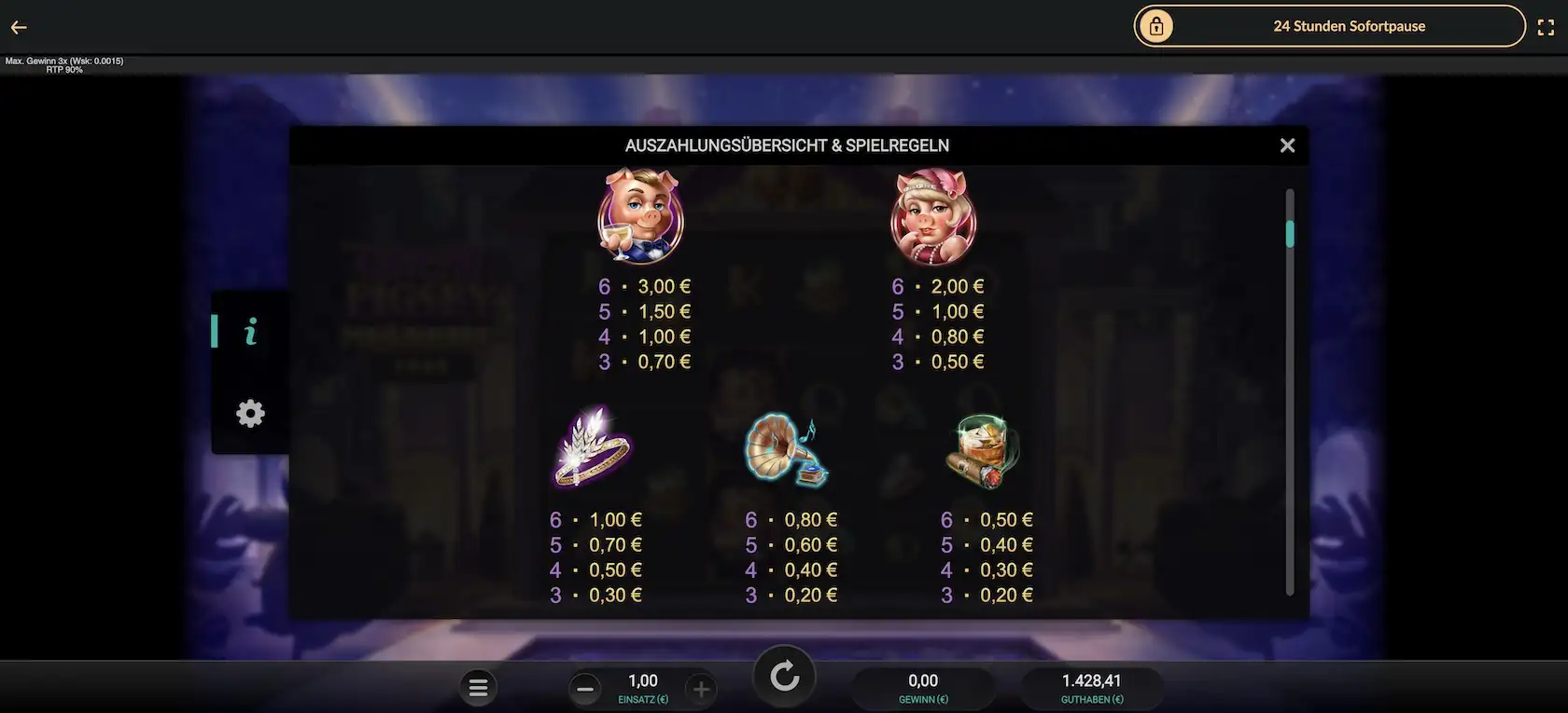 great-pigsby-megaways-gewinntabelle