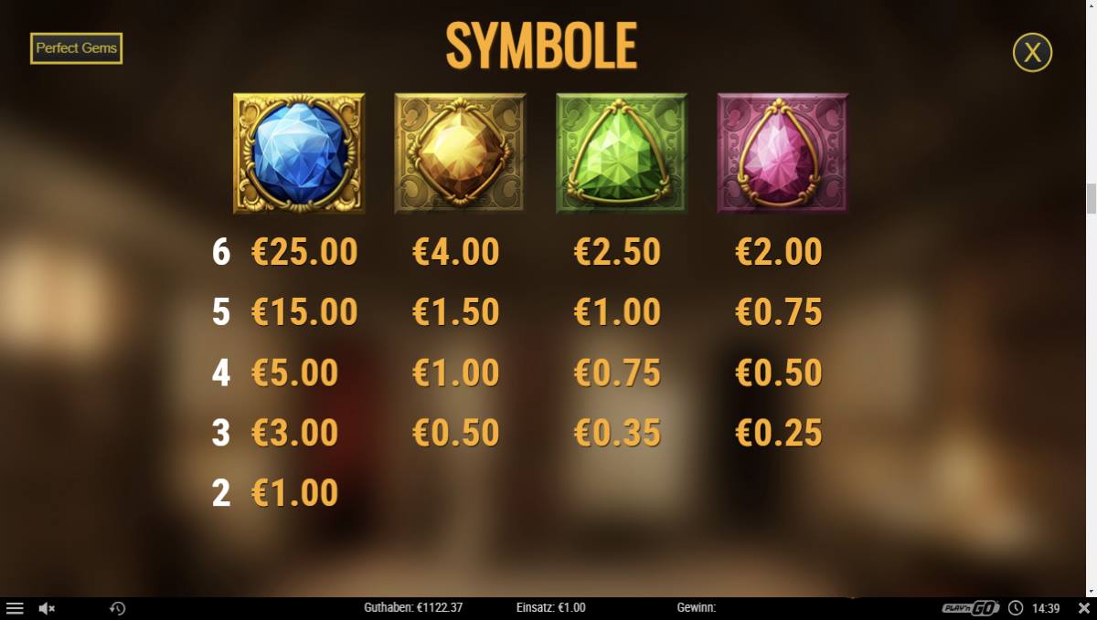 Perfect-Gems-Gewinntabelle