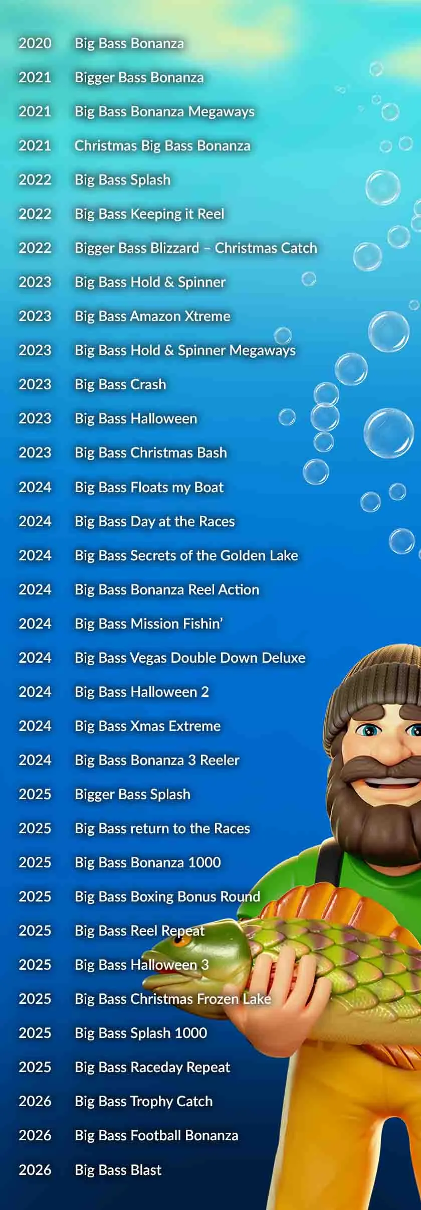 big-bass-varianten-liste