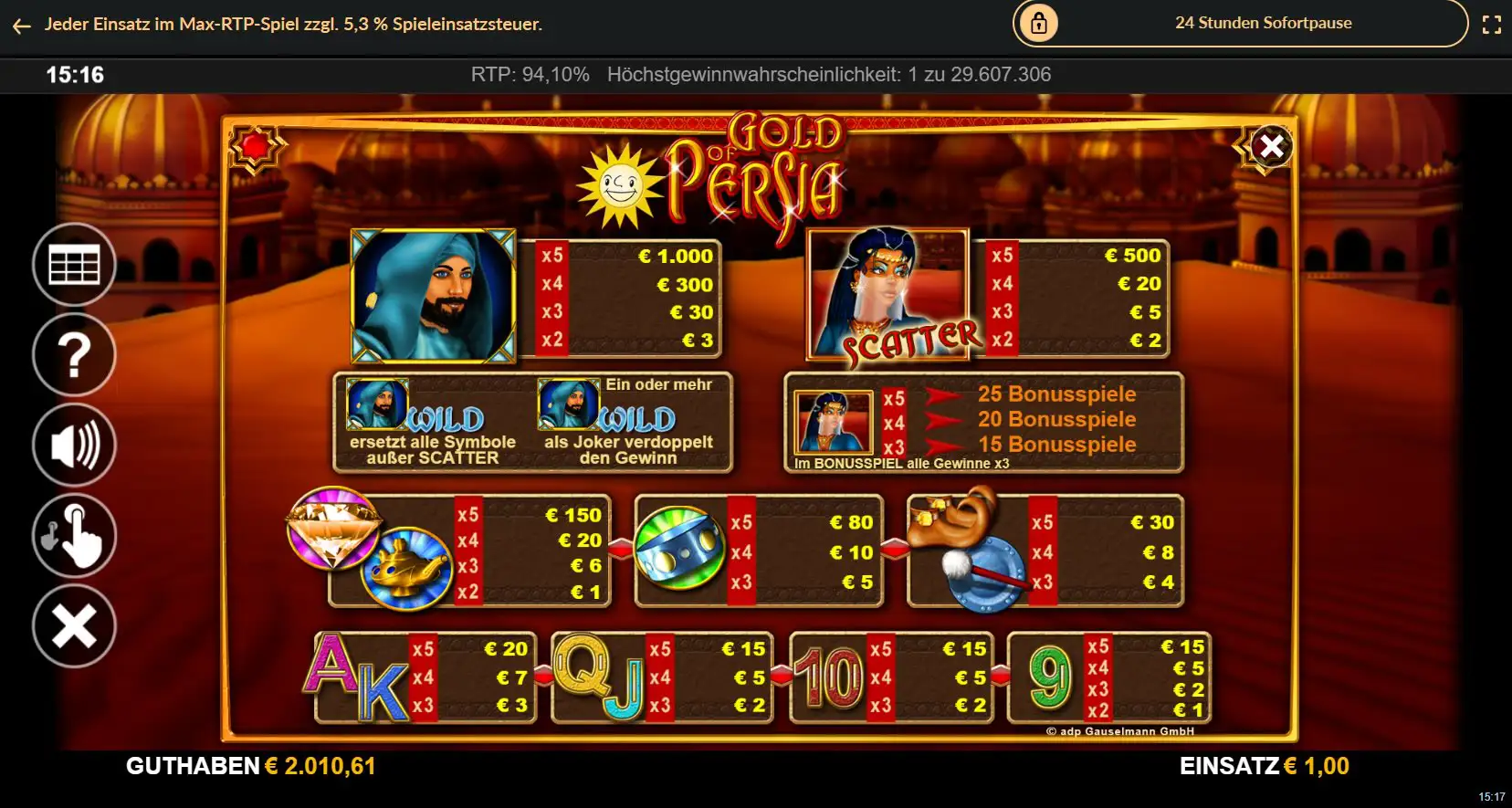 gold-of-persia-gewinntabelle