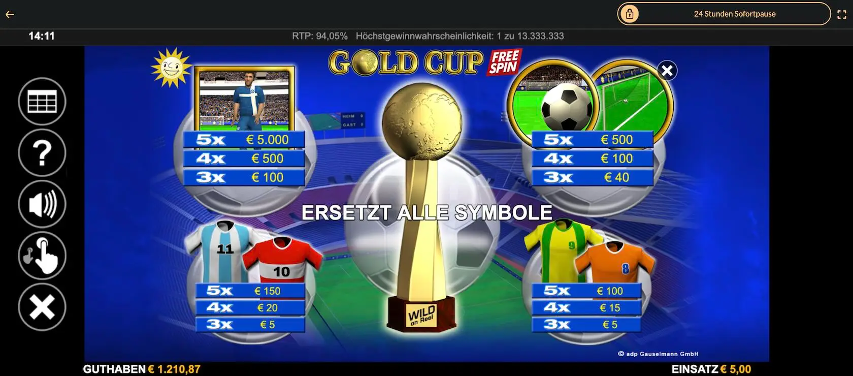 gold-cup-free-spin-auszahlungstabelle