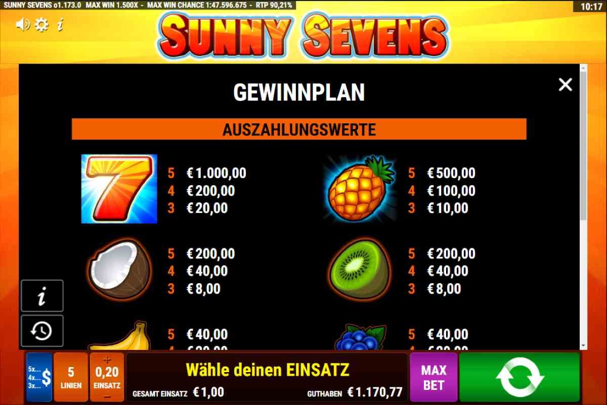 Sunny-Sevens-Gewinntabelle.jpg