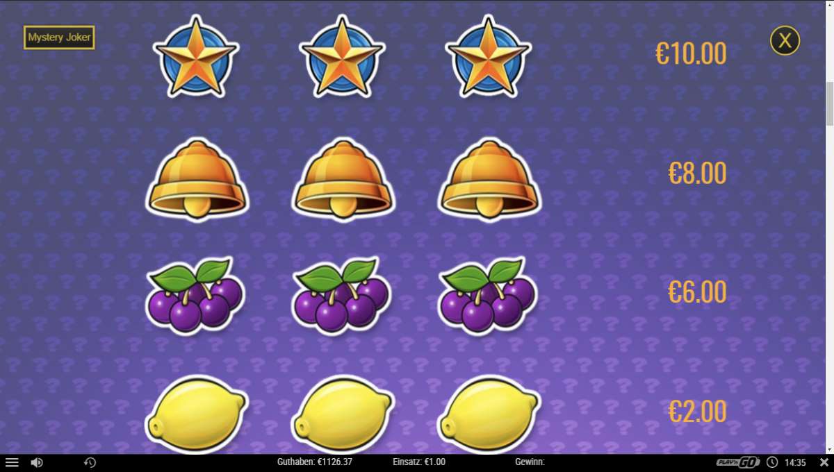 Mystery-Joker-Gewinntabelle