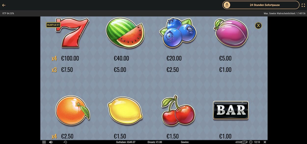 multifruit-81-spielen-gewinntabelle