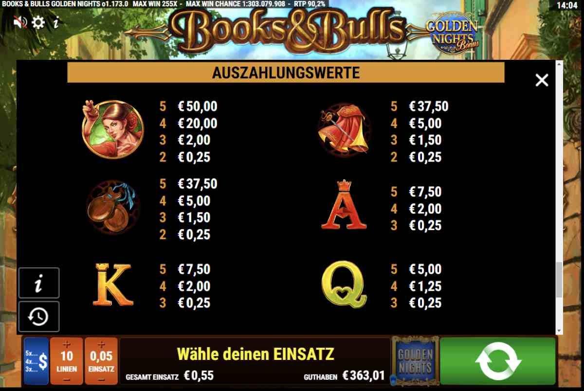 Books-And-Bulls-GDN-Gewinntabelle.jpg